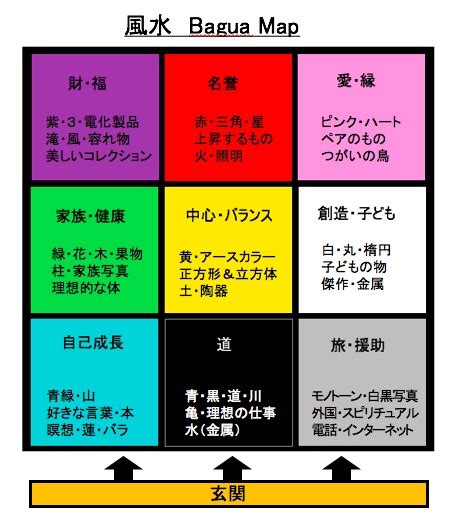 家庭運 風水|【風水UP】家族関係を良好に整えるための3つの視点